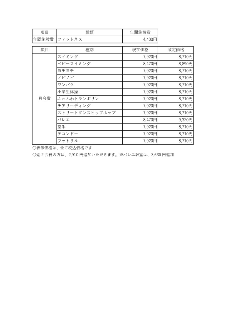 【重要】月会費等改定及び年間施設費徴収のご案内 | TAC桃山 | タック桃山は天然温泉のある大阪のフィットネスクラブです。