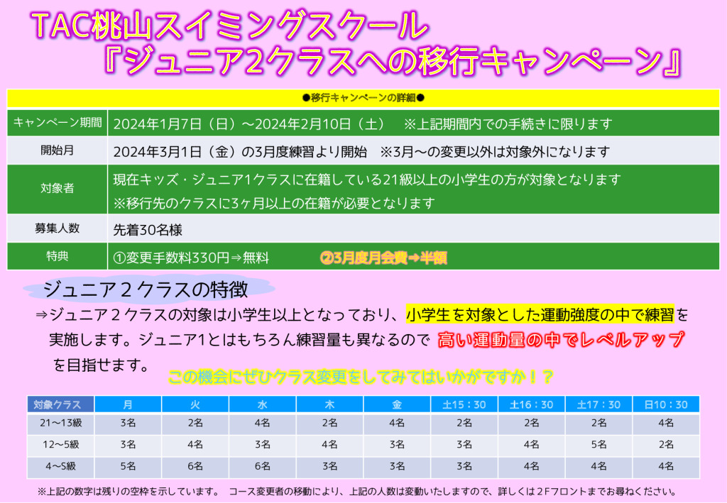 スイミングスクール】ジュニア２クラス移行キャンペーンのお知らせ | TAC桃山 | タック桃山は天然温泉のある大阪のフィットネスクラブです。